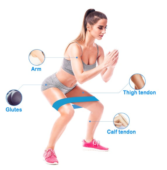 Resistance Bands Set (4er) – Effektives Ganzkörpertraining für Zuhause & unterwegs